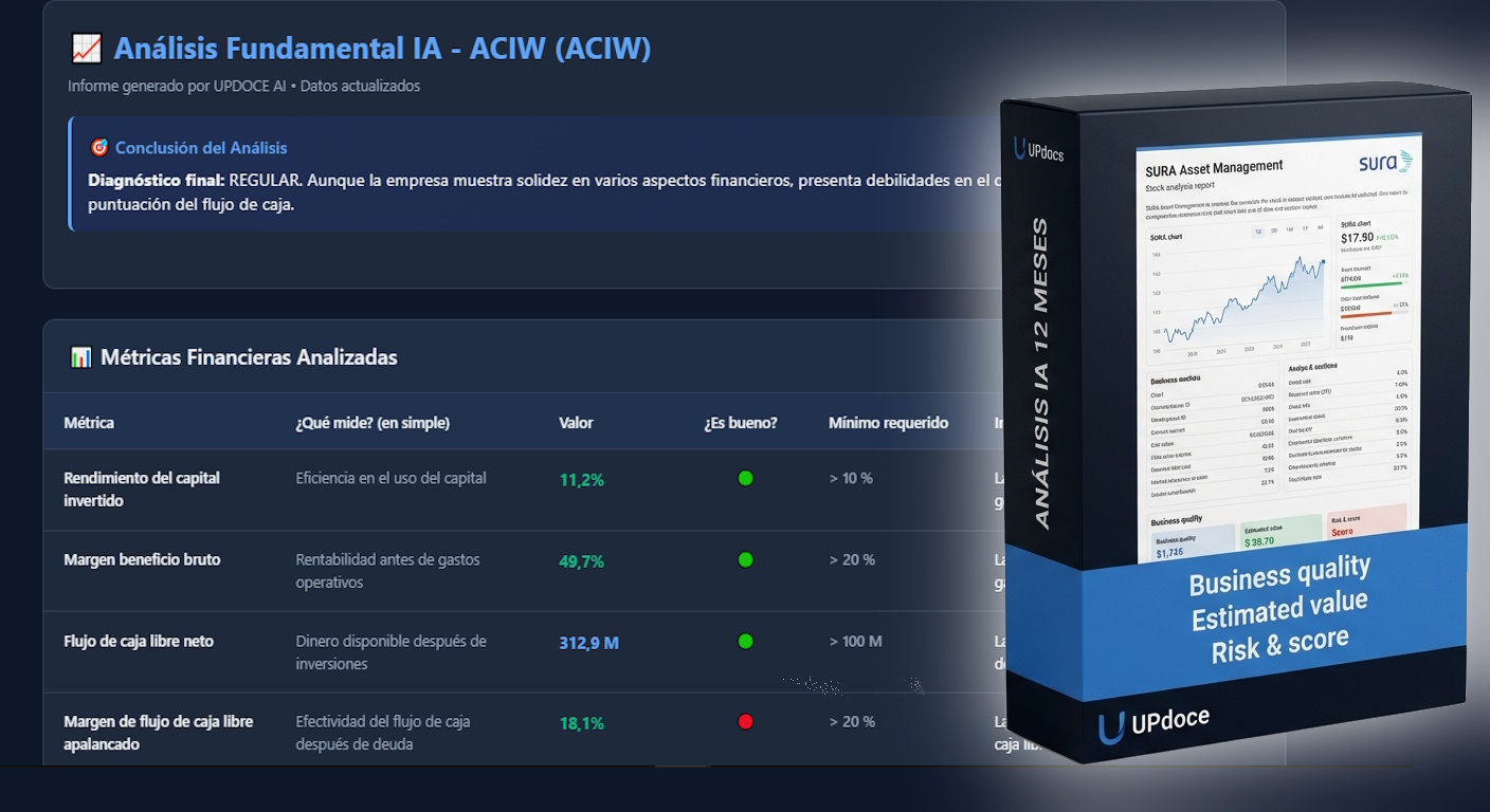 Análisis avanzado - Informe de empresa
